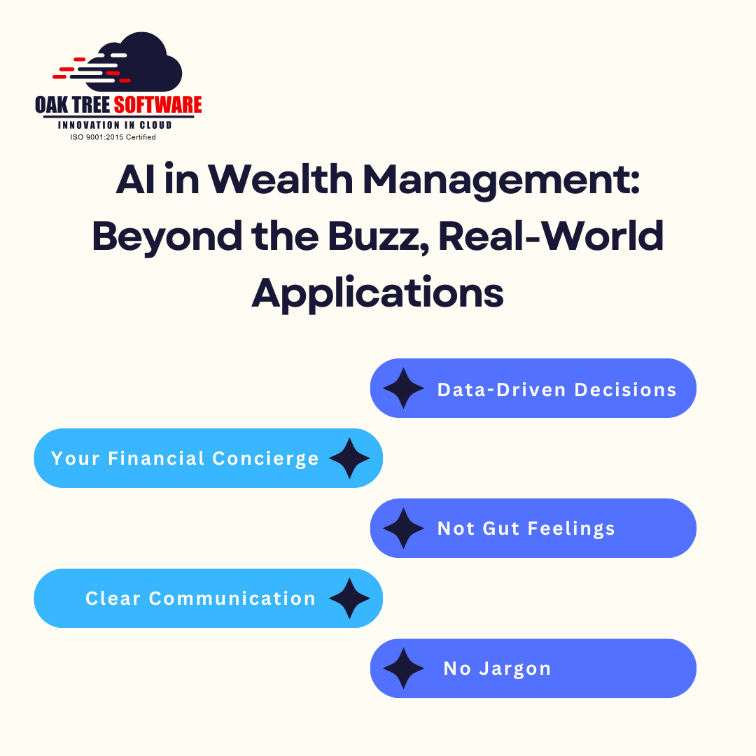 AI for Wealth Management