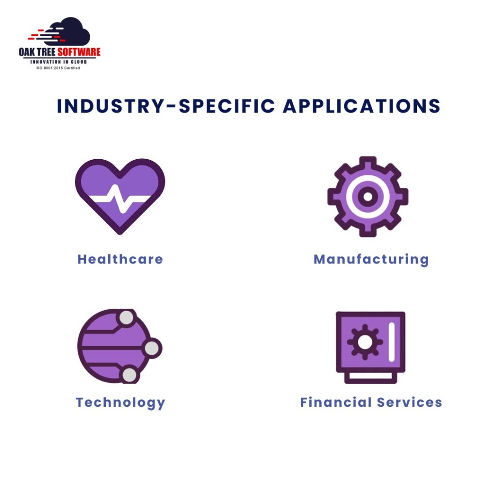 Industry-Specific Applications 