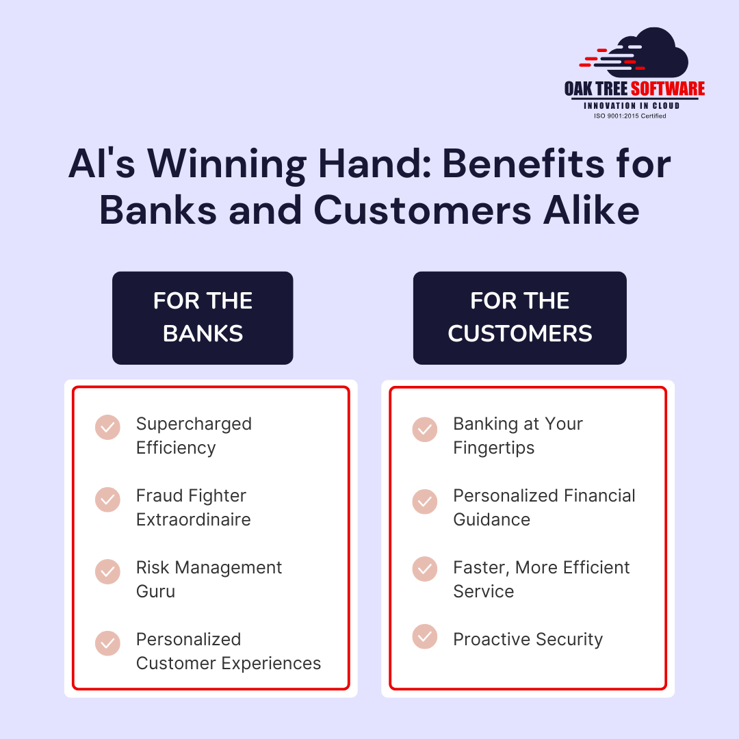 AIs Winning Hand Benefits for Banks and Customers Alike